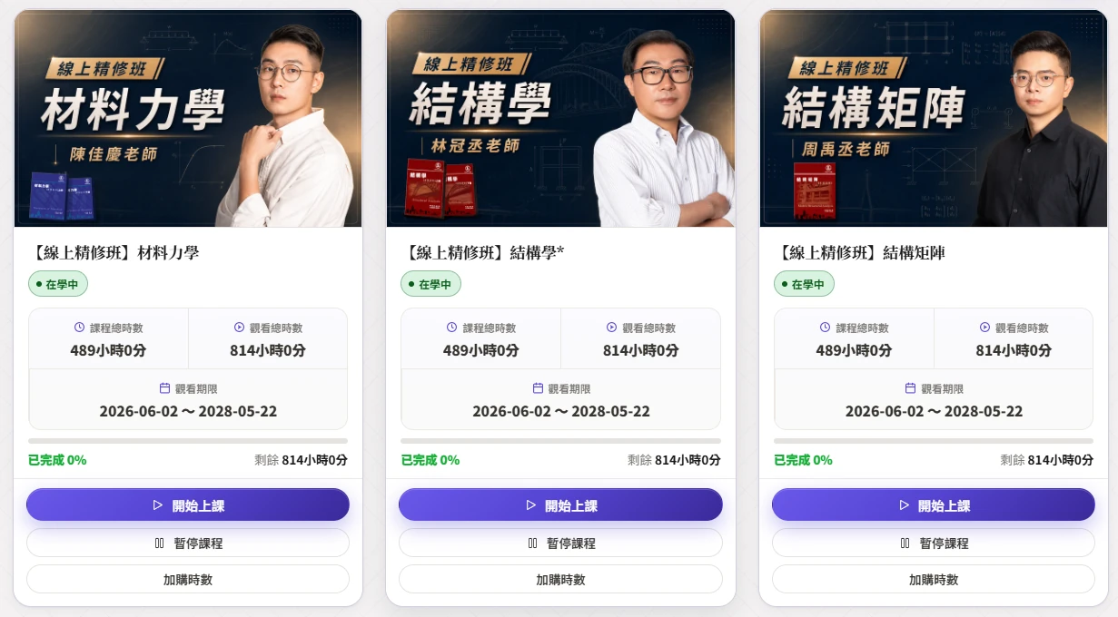 組合課程計算方式